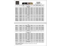 ПРАЙС ТОПКИ "АСТОВ"