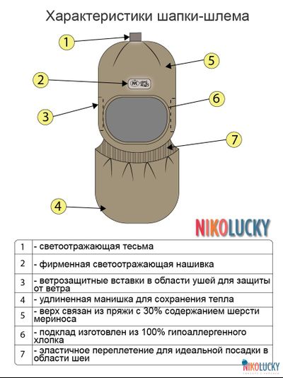 Шапка-шлем 20201-02 х/б подклад, темный хаки 48-50