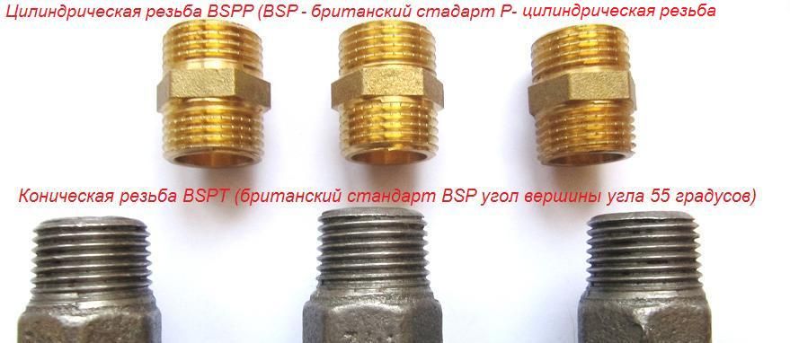 Коническая резьба и цилиндрическая резьба отличие, стандарт BSPP, BSPT, BSP, NPT, NPTF