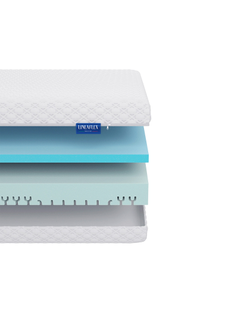 Матрас Active-Gel