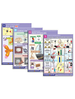 Комплект таблиц по всему курсу органической химии (50 табл., А1, полноцв., лам.)