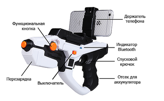 ПИСТОЛЕТ ДОПОЛНЕННОЙ РЕАЛЬНОСТИ AR HANDLE 4D ОПТОМ