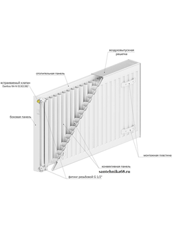 Радиатор стальной панельный Лемакс LEMAX VС22 500 * 400 500 600 700 800 900 1000 1200 1400 нижнее подключение