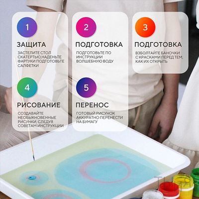 Готовая студия аква-анимации "Акватория Таланта"