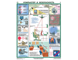 «Компьютер и безопасность». Комплект из 2 листов.