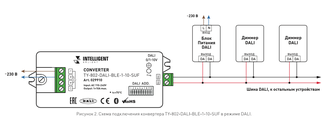 Конвертер Arlight TY-802-DALI-BLE-1-10-SUF (230V, 10A, DALI, 0-10V)