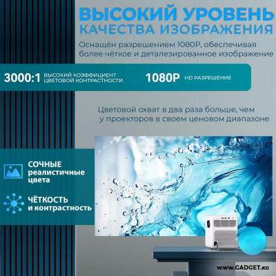 Xiaomi Wanbo Projector WanBo Mozart 1 PRO