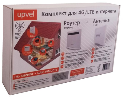 Комплект UR-736N4GF 4G/LTE Wi-Fi роутер стандарта 802.11n 300 Мбит/с + Внешняя антенна UAN-WMDD13 13dbi