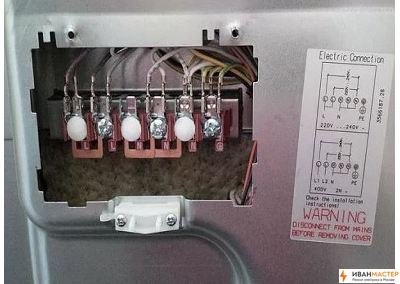 Установка и подключение электрической плиты на кухне в Москве и МО ИВАНМАСТЕР