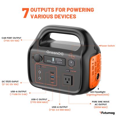 Портативная зарядная станция GREENOE Portable Power Station 299 Wh