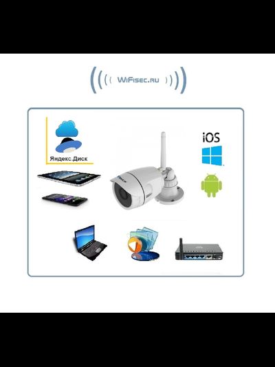 VStarcam. Уличная IP WiFi/LAN видеокамера с DVR, Full HD (до - 25) (Я-диск)