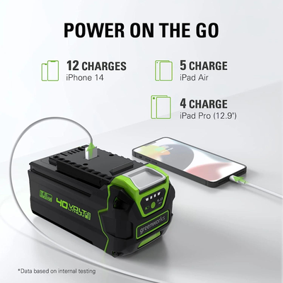 Аккумулятор Greenworks G40USB4 4 Ач