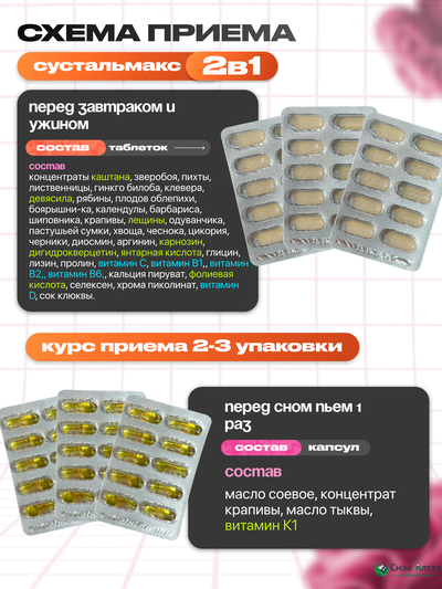 Сустальмакс: нейронные связи и здоровье вен