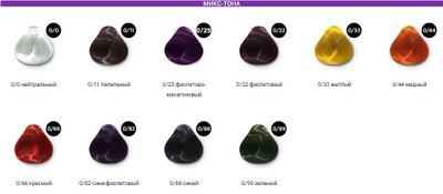 OLLIN Performance Стойкая крем-краска для волос, 60 мл