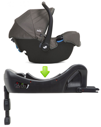 Joie isofix adapter cheap
