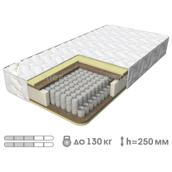 ВК898 Матрас "Би-кокос" (БНП Стандарт, Bi-cocos, латекс, ППУ, трикотаж)