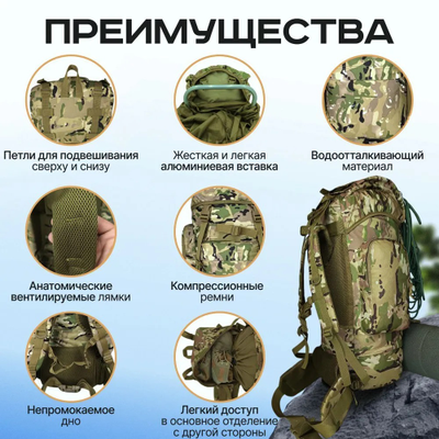 Рюкзак Тактический