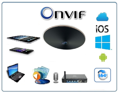 Потолочная - настенная WiFi/LAN видеокамера панорамная с DVR, 960P HD (YooSee)