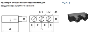 ПРЯМОУГОЛЬНЫЙ ВОЗДУХОВОД ОЦИНКОВКА - АДАПТЕР ПОД КРУГЛЫЙ ВОЗДУХОВОД - 0,5-1,0