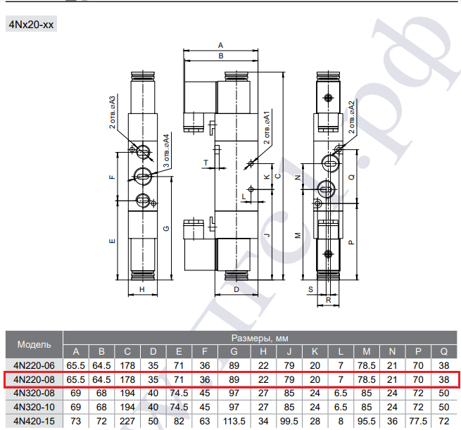 Габаритные и присоединительные размеры пневмораспределителя 4N220-08