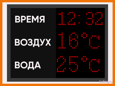 Табло для бассейна, время, температура воды и воздуха 530*690мм (уличное)