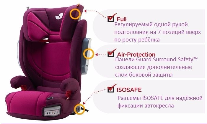 технические характеристики  отличительные особенности  