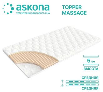 Топпер ASKONA Topper massage