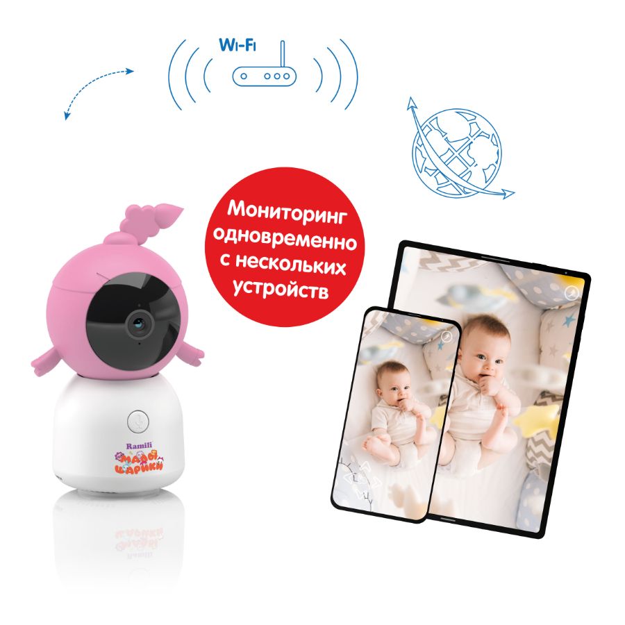 Видеоняня Ramili Baby RV100CNUSHA Нюша, Малышарики, с креплением, Wi-Fi моторизированная видеоняня с