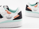 Adidas Forum Low 84 (Белые с мятой) сбоку