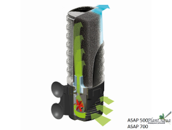 Фильтр внутренний Aquael ASAP 300 до 100 л