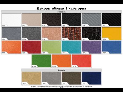 Стул Трио Стандарт Хром 1 кат (Асгард)