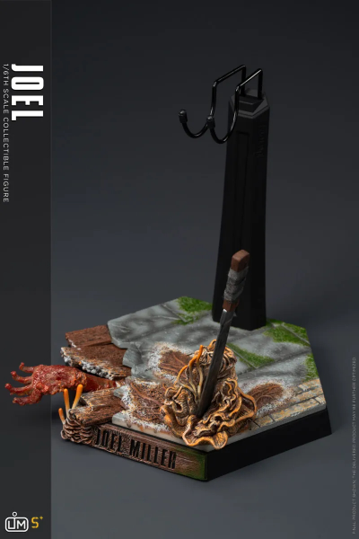 ПРЕДЗАКАЗ - Джоэл (The Last of Us) - Коллекционная фигурка 1/6  -  Joel Miller (LS+01) - Lim Toys ?ЦЕНА: 37200 РУБ.?