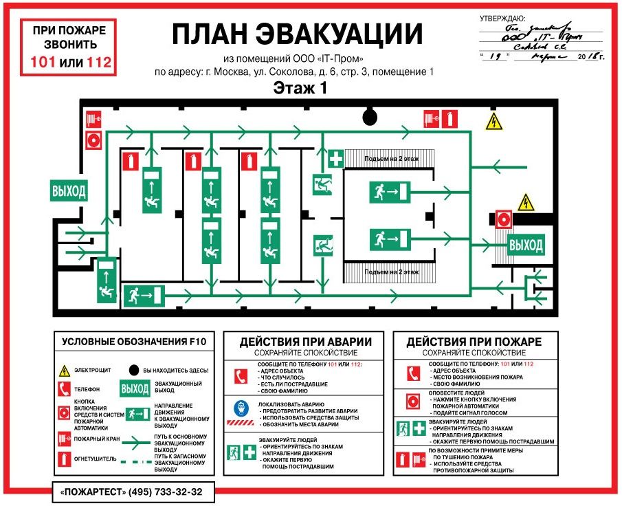Как Разработать План Эвакуации