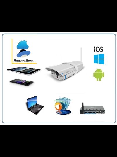 VStarcam. Уличная IP WiFi/LAN видеокамера с DVR, HD (Я-диск)