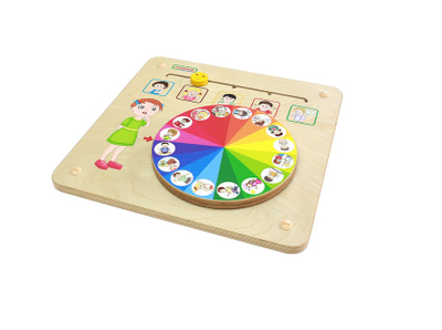 Панель "Эмоциональный спектр"