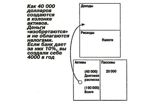 Книги схем скачать бесплатно