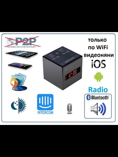 WiFi видеоняня с встроенным радио и беспроводной колонкой, с DVR, HD 960p (Pro Ezcam) (уценка)