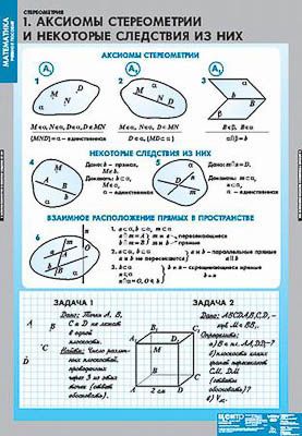 Таблицы демонстрационные "Стереометрия"