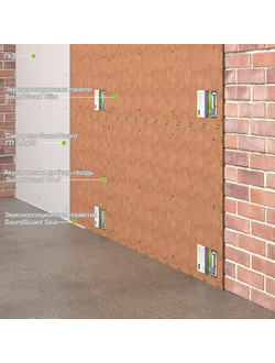 Бескаркасная звукоизоляция стены "Эконом"