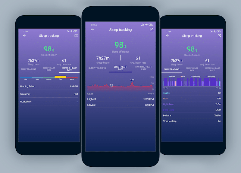 TicWatch Pro теперь лучше отслеживает ваш сон с новым приложением TicSleep