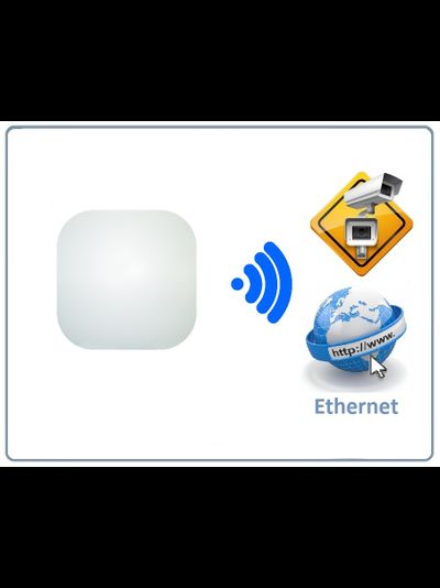 CO-WF-BR03P Уличная точка доступа 5.8ГГц / WiFi мост/точка точка,/Точка-многоточка, питание PoE,  до 3 км. (поток данных до 150 Мб/с) 1 шт.