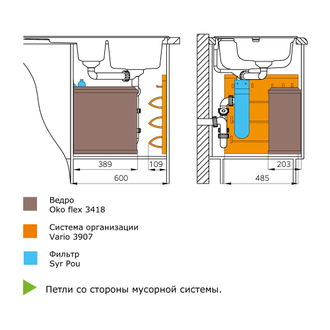 Встраиваемое ведро для мусора 16л (2x8) Oko-Flex Hailo 3416101