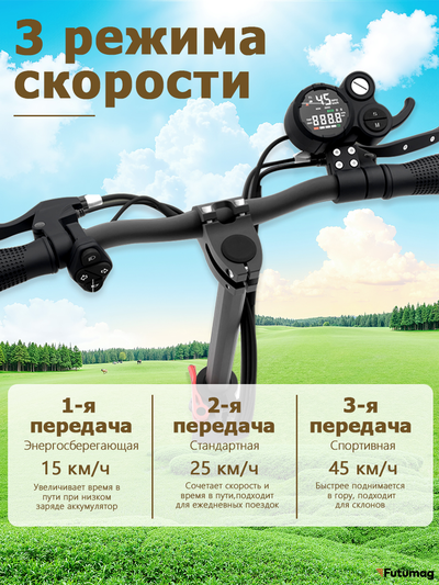 Электросамокат Kukirin M4 Max