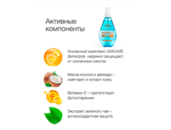 Флоресан Пальмовый рай Солнцезащитный СПРЕЙ SPF 50 160мл