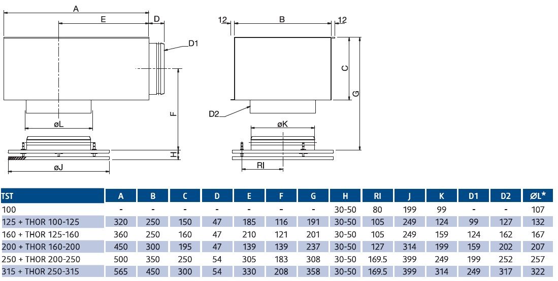 Systemair TST. Диффузоры