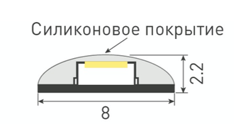 Лента Arlight RTW 2-5000SE 12V 2x (3528, 120 LED/m, LUX)