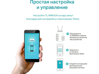 Wi-Fi роутер TP-Link WR842N Белый