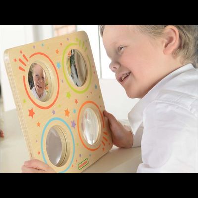 Панель "4 зеркала"