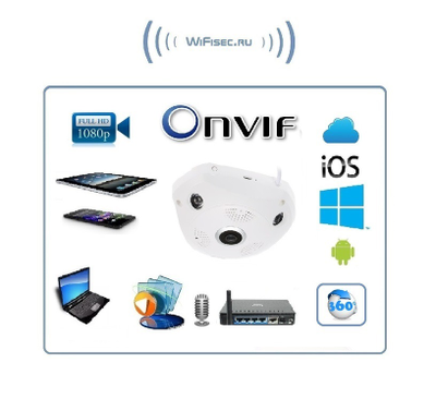 Потолочная - настенная WiFi/LAN видеокамера панорамная с DVR, Full HD 3 Mp  (IP Pro (VR cam. EseeCloud))