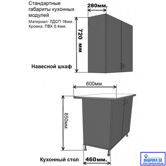 КУХОННЫЙ ГАРНИТУР 1.9 м "Верона 2" ЛДСП (выбор цвета) мм